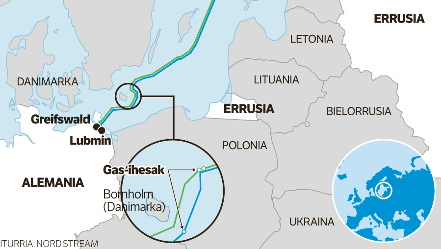 :  Nord Stream     -  
